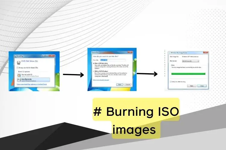 Burning ISO images