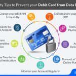 How Hackers Hack Your Atm Card Password