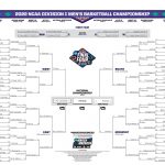 March Madness Championship Game