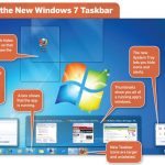 What is an Operating System Explain Basic Elements of Windows